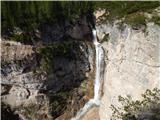 Sant'Uberto - Cascata di Fanes